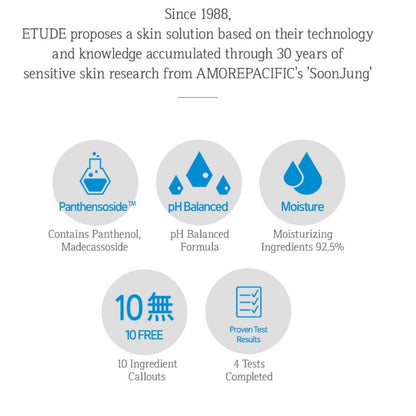 Etude SoonJung Hydro Barrier Cream (Tube) Key Ingredients - Panthenol & Madecassoside